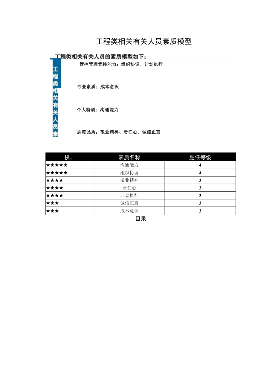 办公文档范本素质辞典工程类.docx_第2页