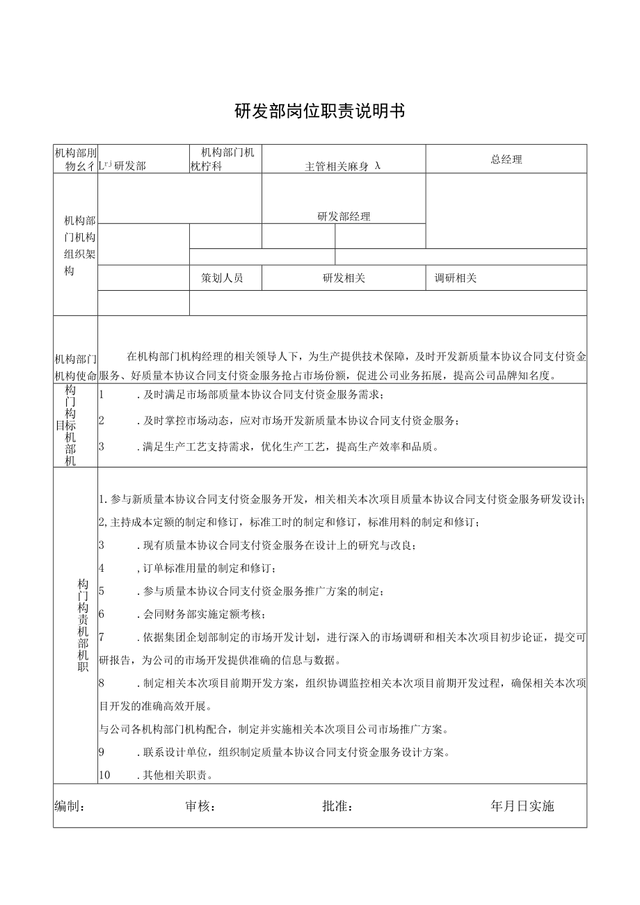 办公文档范本研发部岗位职责说明书.docx_第1页