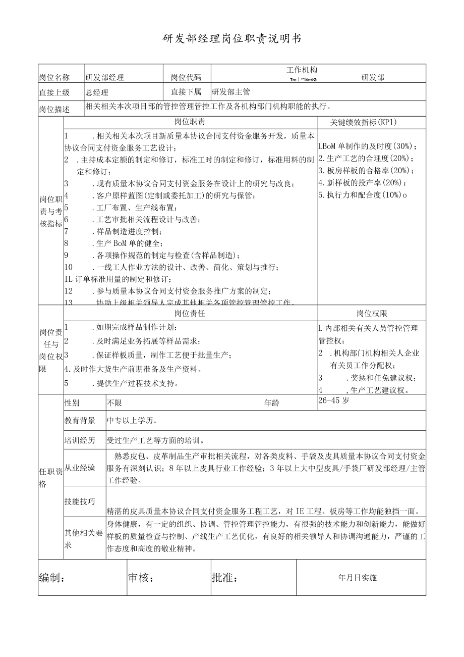 办公文档范本研发部岗位职责说明书.docx_第2页