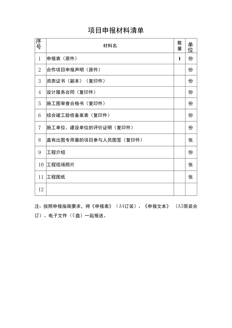 南京市优秀工程勘察设计奖申报表（优秀综合设计奖-建筑工程设计）.docx_第3页