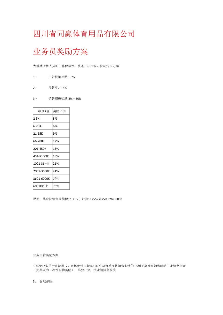 业务员奖励实施方案.docx_第1页