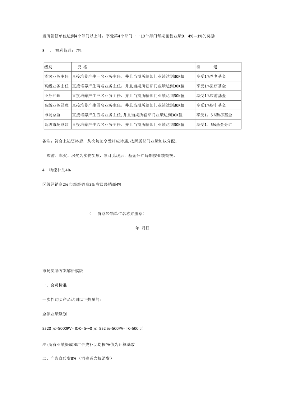 业务员奖励实施方案.docx_第2页