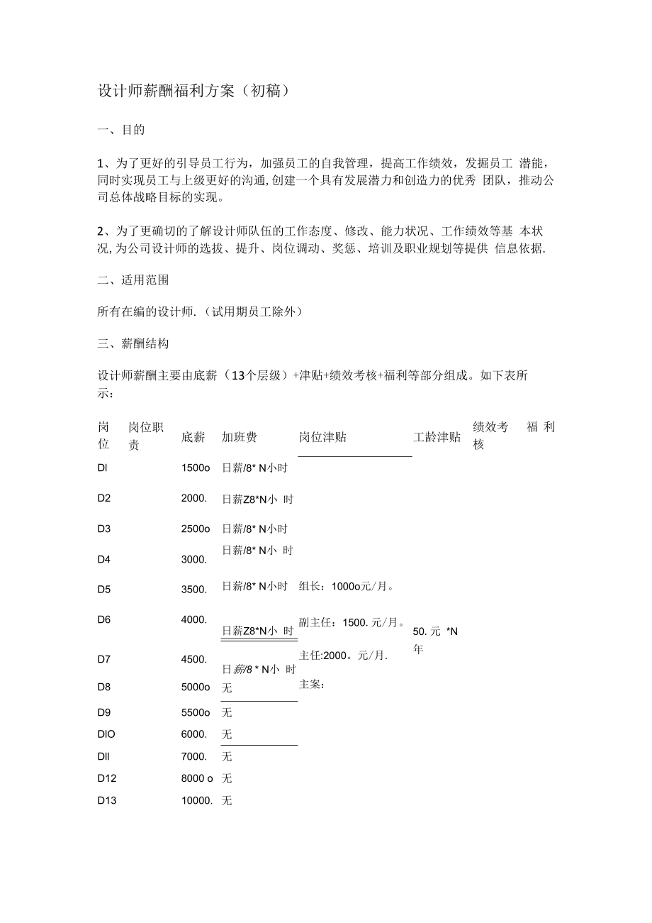 设计师薪酬奖励实施方案.docx_第1页