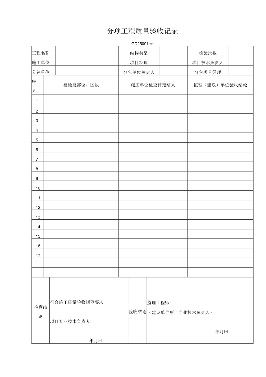 分项 工程质量验收记录表工程文档范本.docx_第1页