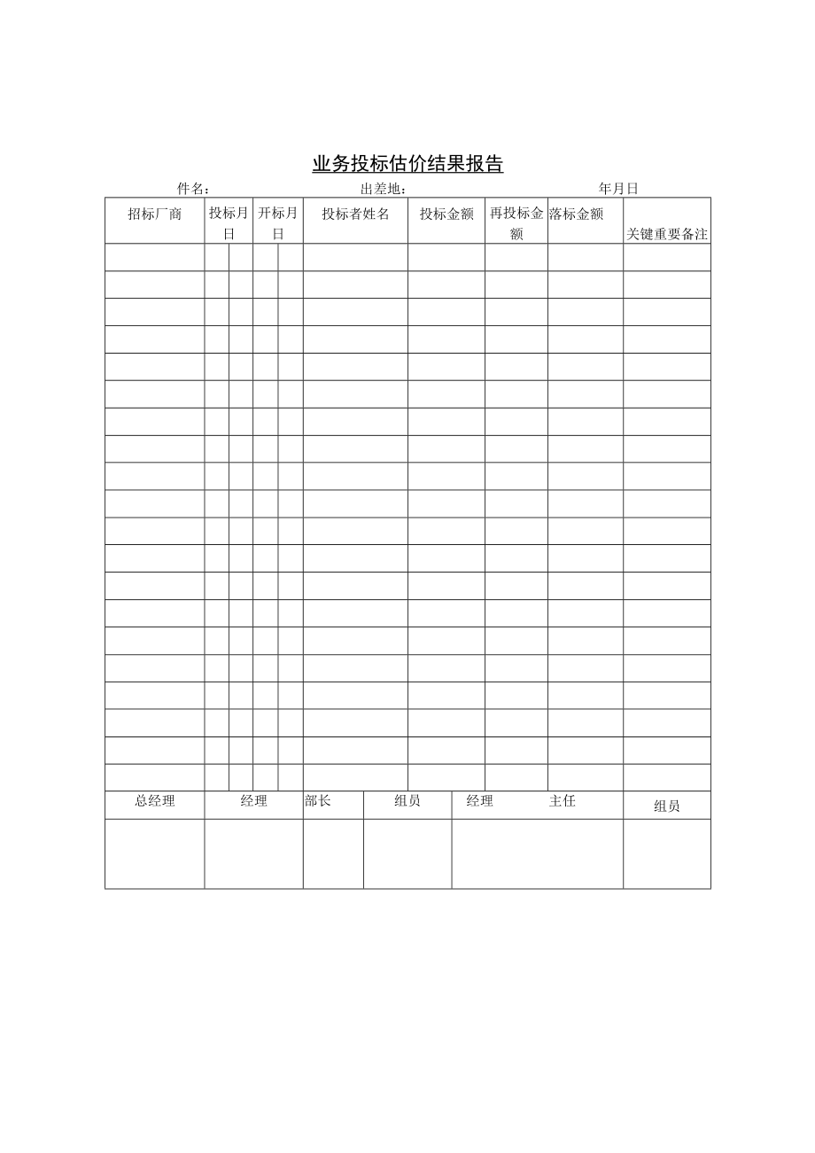 办公文档范本业务投标估价结果报告.docx_第1页