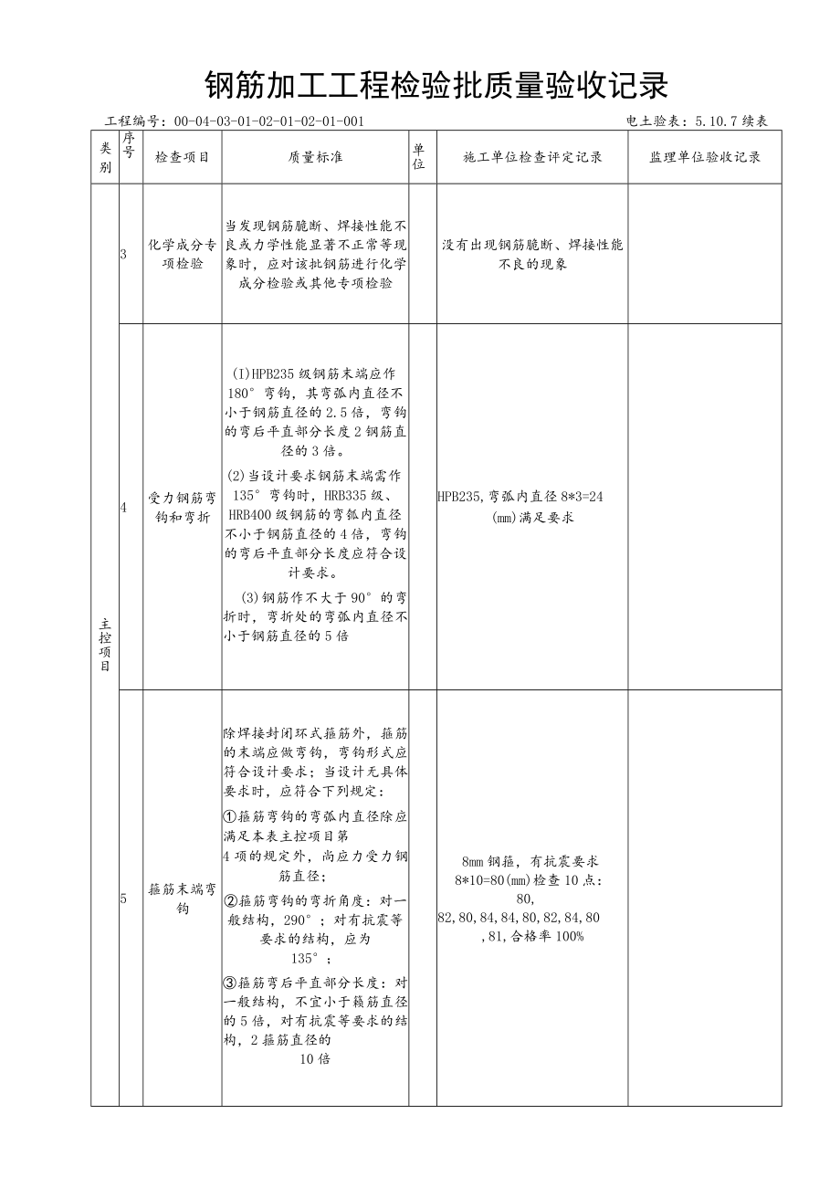 5.10.7框架柱、梁4m钢筋加工工程检验批质量验收记录.docx_第2页