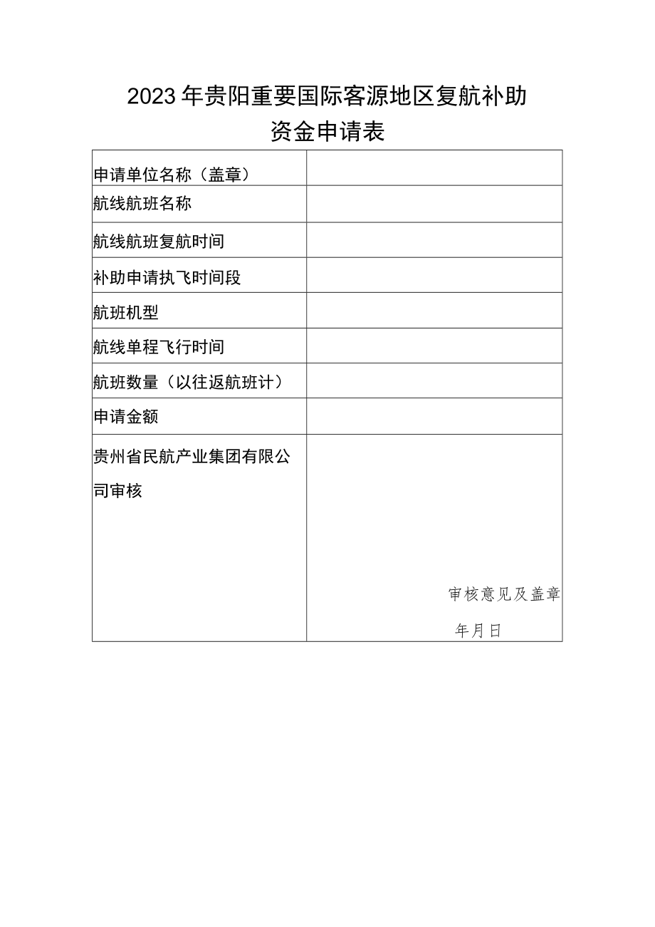 2023年贵阳市重要客源地区复航工作实施方案（征求意见稿）.docx_第3页