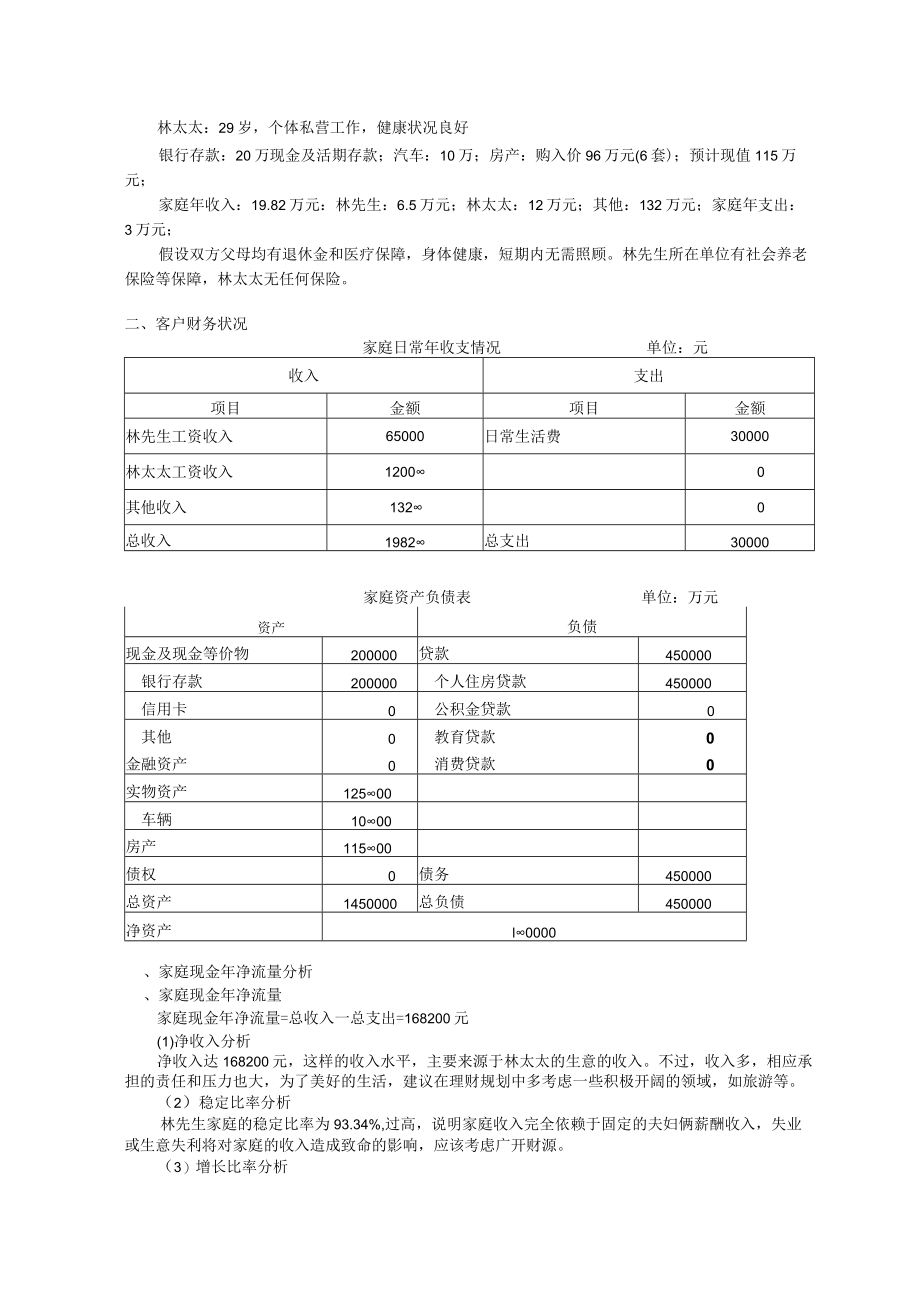 华联学院个人理财项目案例分析.docx_第3页