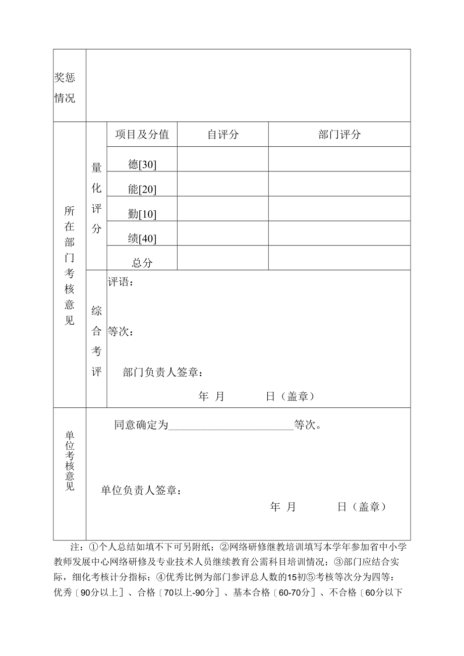 教职工学年度考核表.docx_第2页