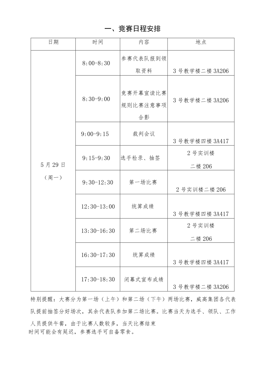 “技能兴威”第一届威海市职业技能大赛“医疗器械装配”赛项实施方案发布版.docx_第2页