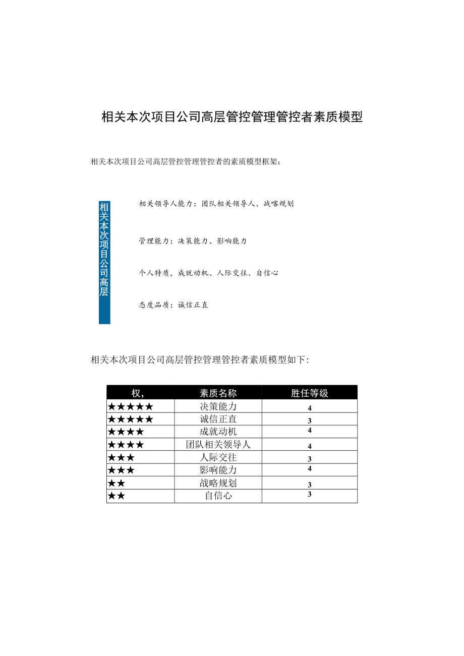 办公文档范本素质辞典项目公司高层.docx_第2页