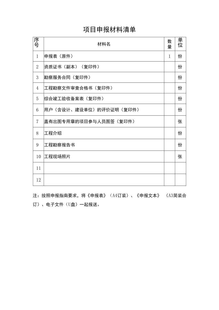 南京市优秀工程勘察设计奖申报表（优秀工程勘察奖）.docx_第3页