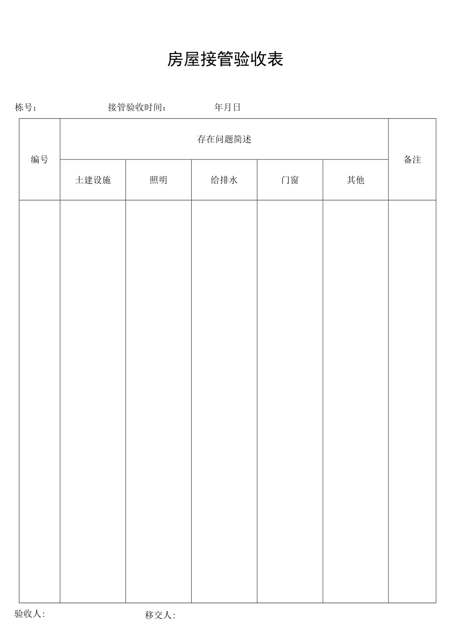 房屋接管验收表secret工程文档范本.docx_第1页