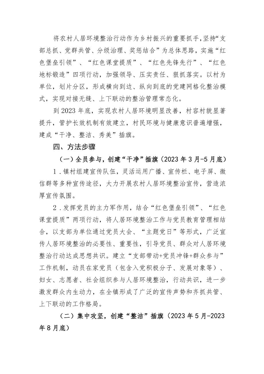 XX镇党建引领农村人居环境整治实施方案》.docx_第3页