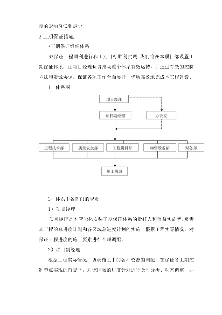 工期实施的保证措施.docx_第2页