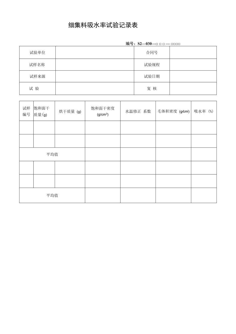 细集料吸水率试验记录表.docx_第1页