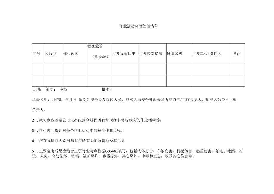 作业活动风险管控清单.docx_第1页