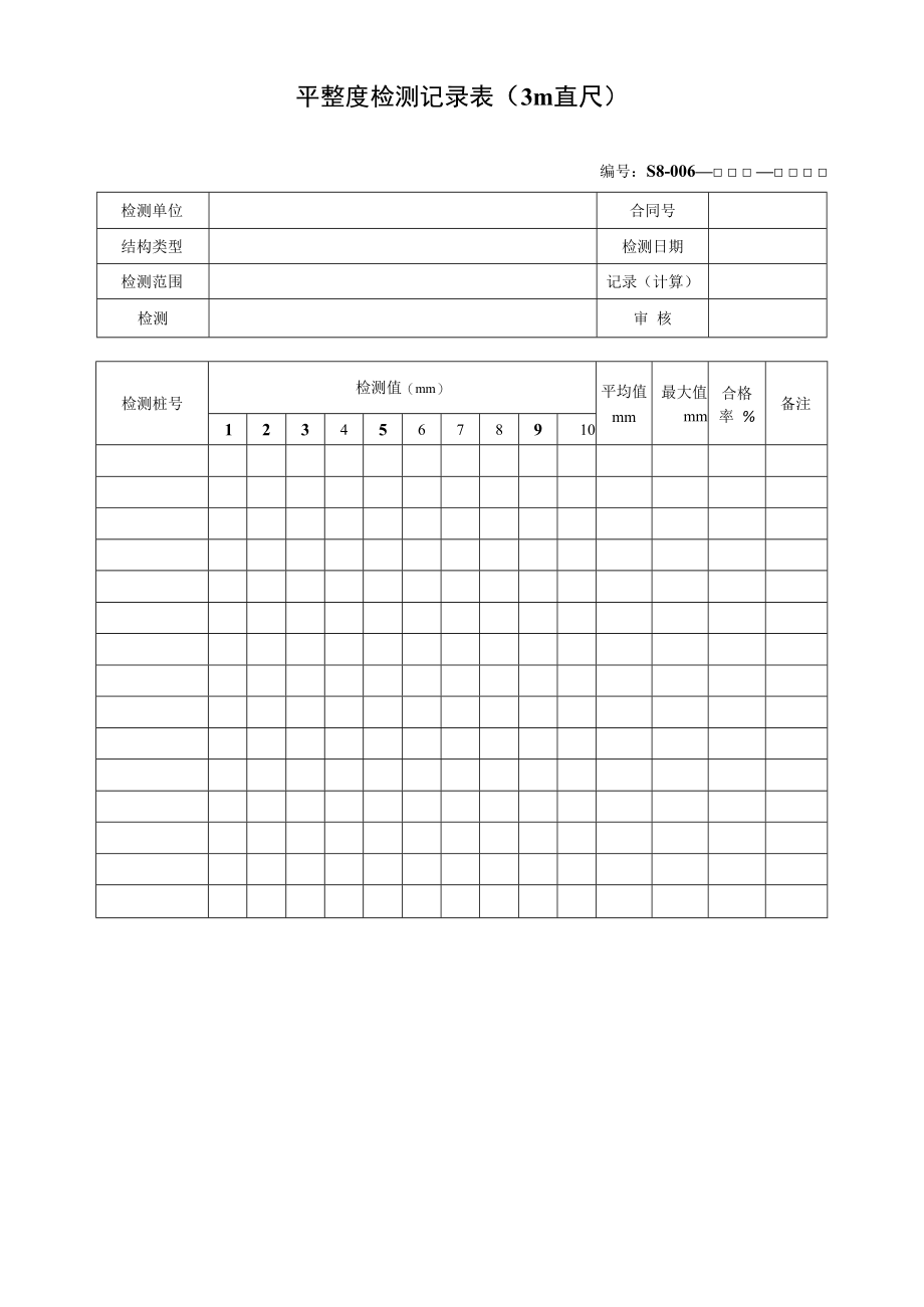 平整度检测记录表（3m直尺）.docx_第1页