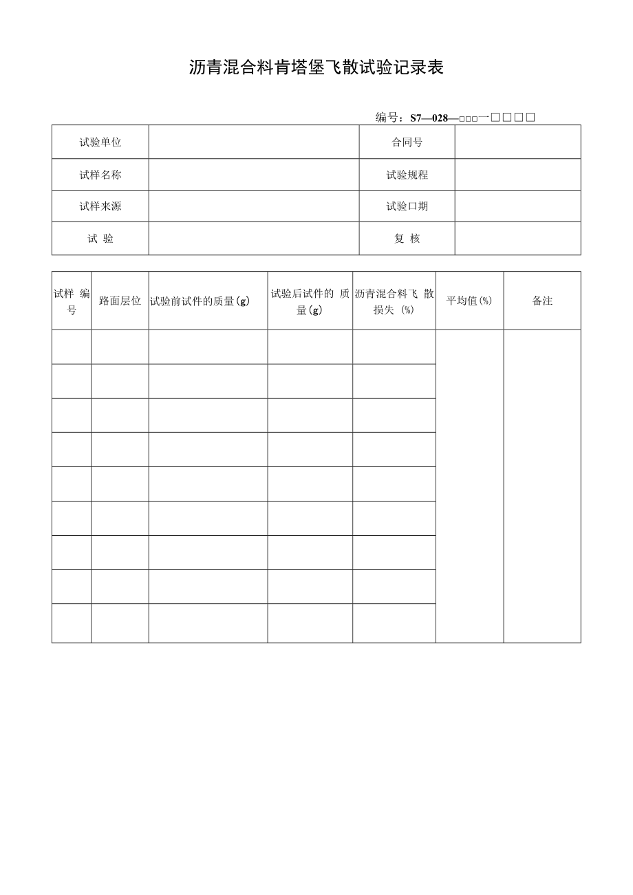 沥青混合料肯塔堡飞散试验记录表.docx_第1页