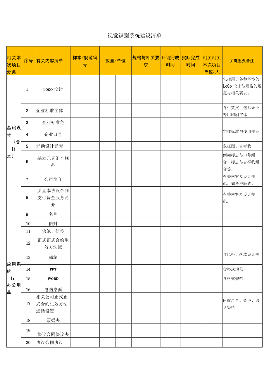 办公文档范本视觉识别系统建设清单.docx_第3页