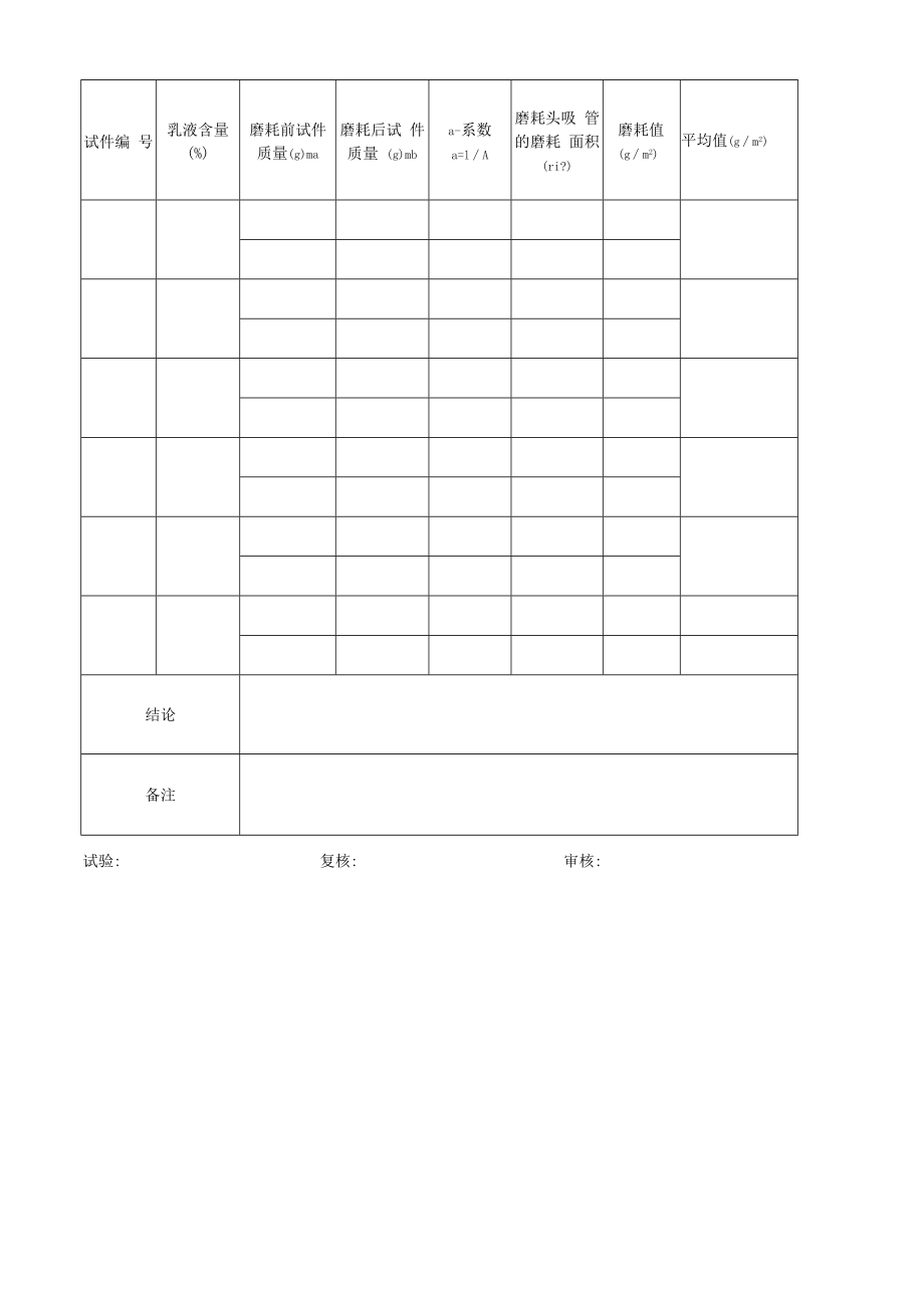 乳化沥青封层混合料湿轮磨耗试验.docx_第2页