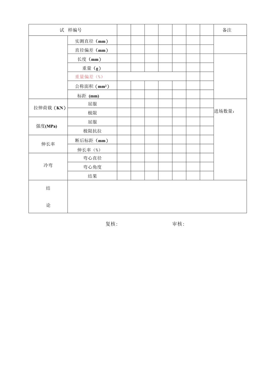 金属拉力试验报告.docx_第2页