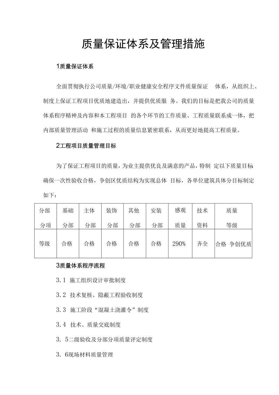 质量保证体系及管理措施.docx_第1页