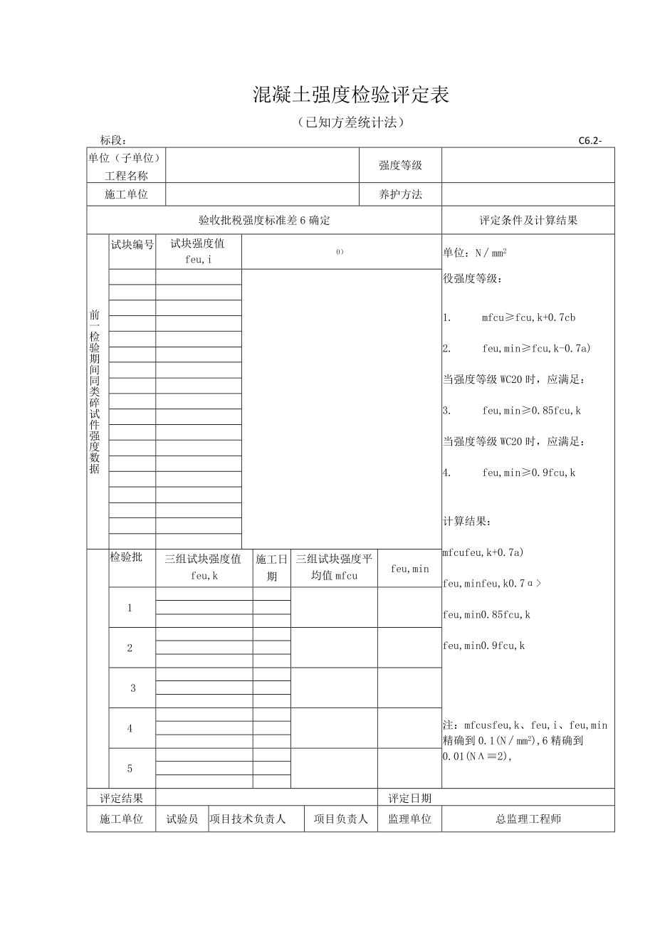 C6.2混凝土强度检验评定表（已知方差统计法）.docx_第1页