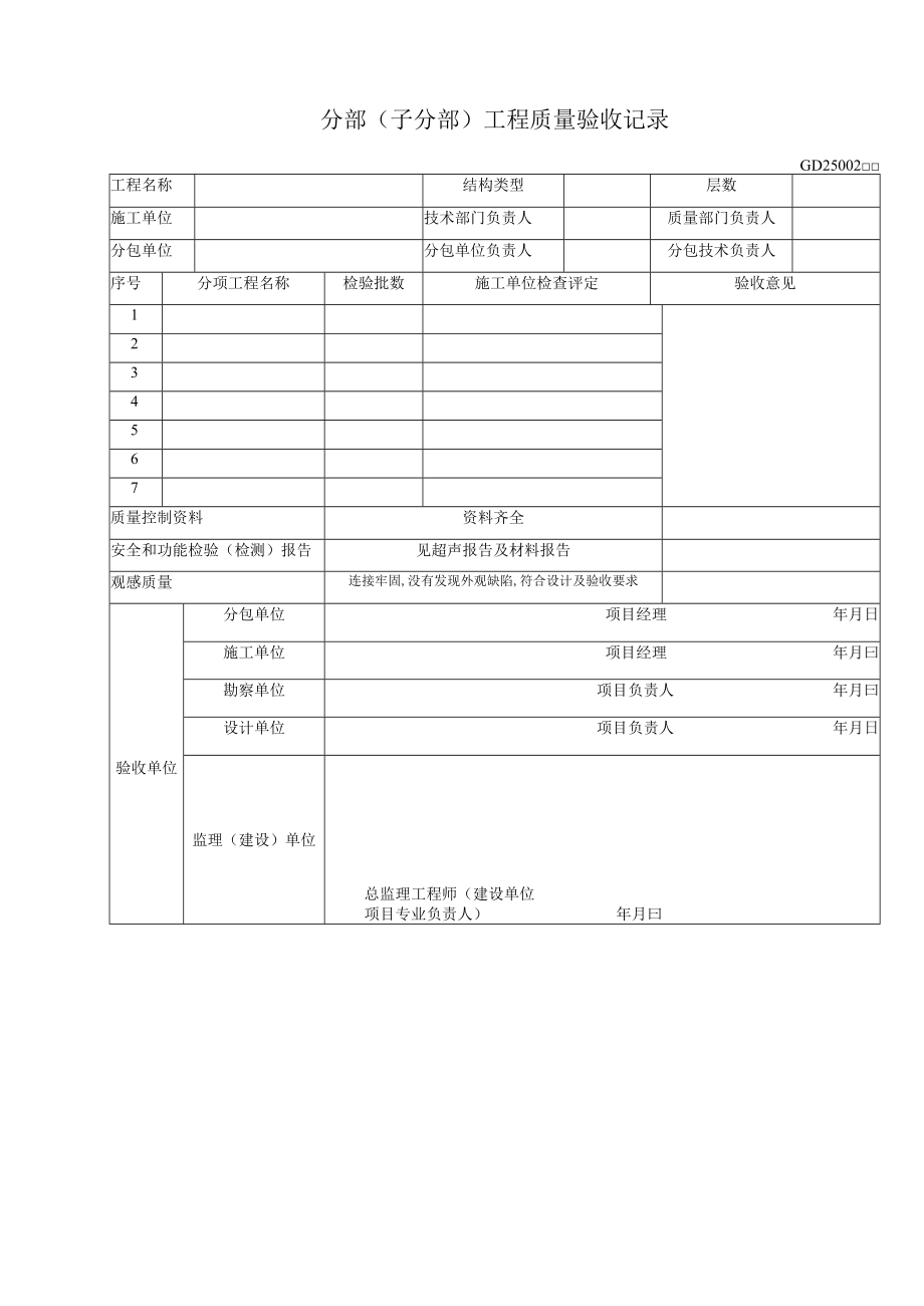 分部(子分部)工程质量验收记录表工程文档范本.docx_第1页