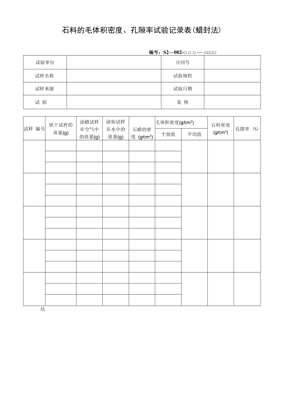 石料的毛体积密度、孔隙率试验记录表（蜡封法）.docx_第1页