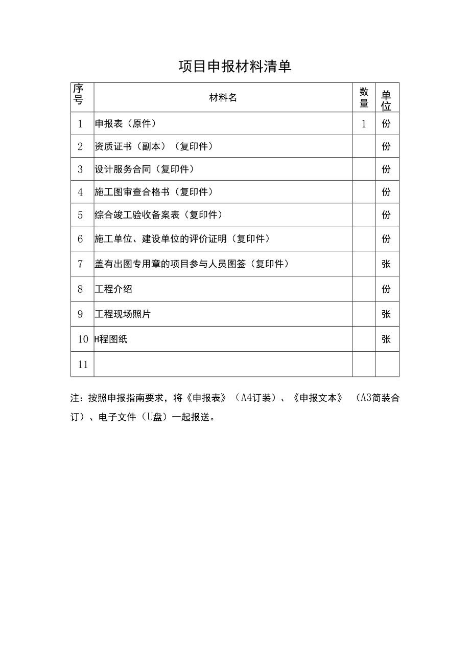 南京市优秀工程勘察设计奖申报表（专项设计创新奖-建筑电气与智能化设计）.docx_第3页