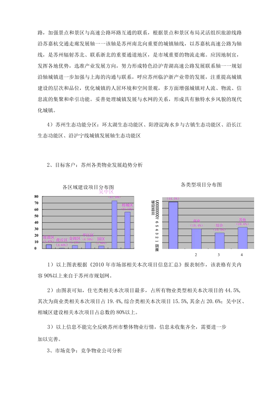 办公文档范本试用期工作总结及今后工作计划.docx_第3页