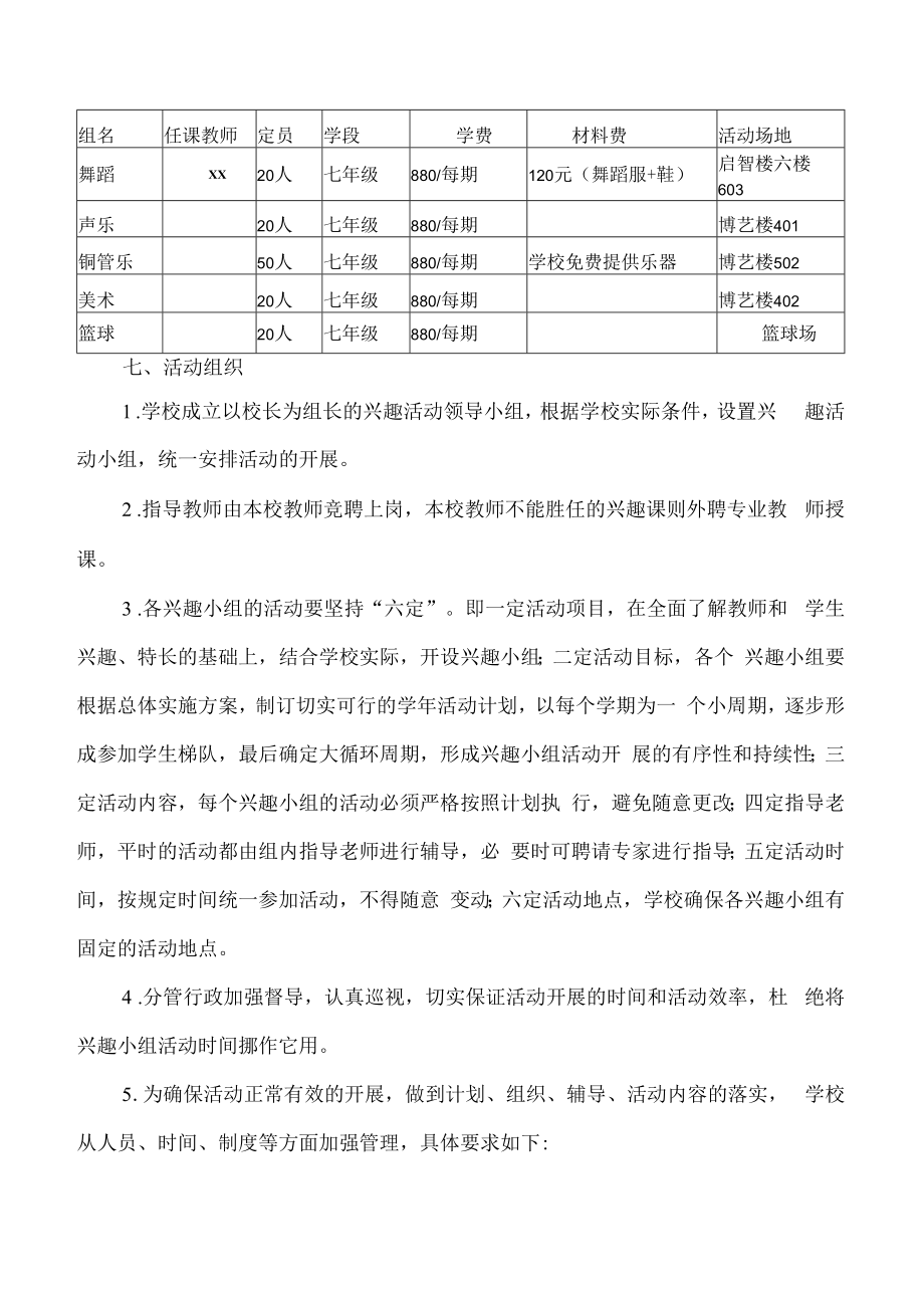 学校专业兴趣活动小组实施方案.docx_第2页