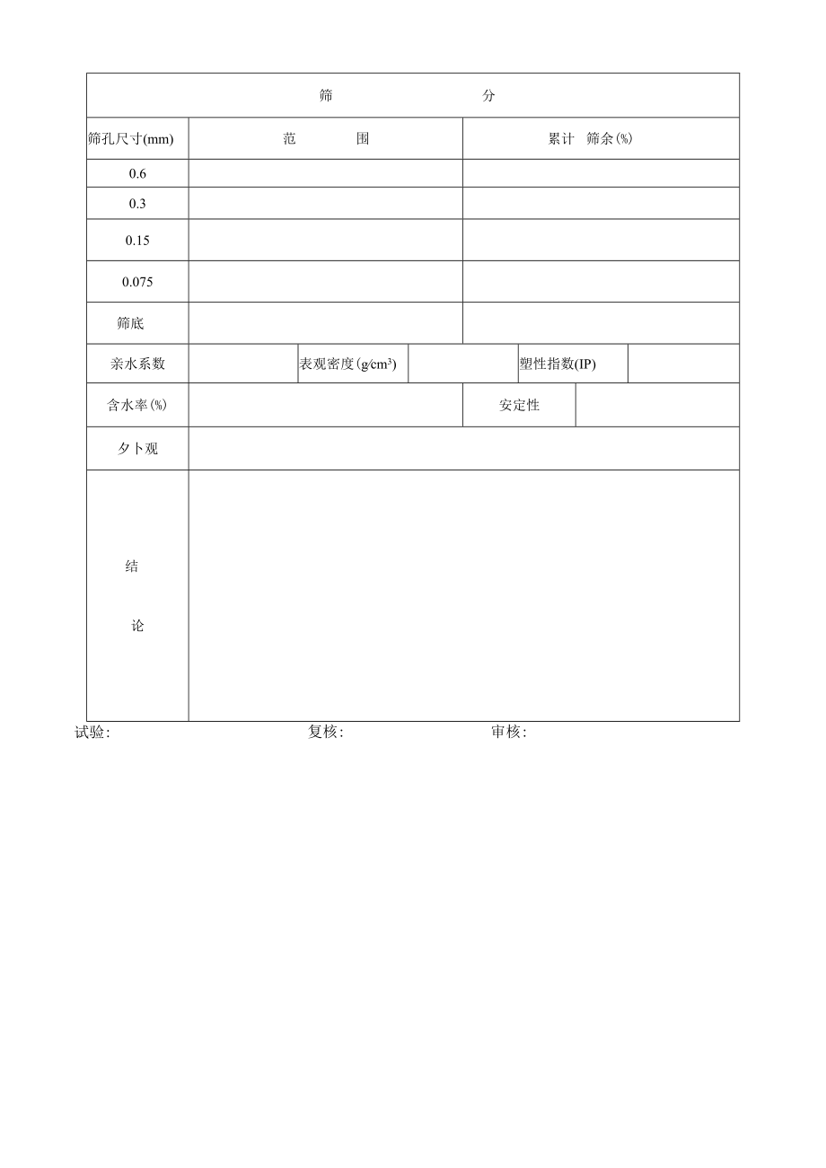 矿粉试验分析报告.docx_第2页