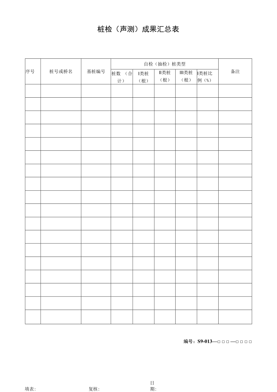 桩检（声测）成果汇总表.docx_第1页