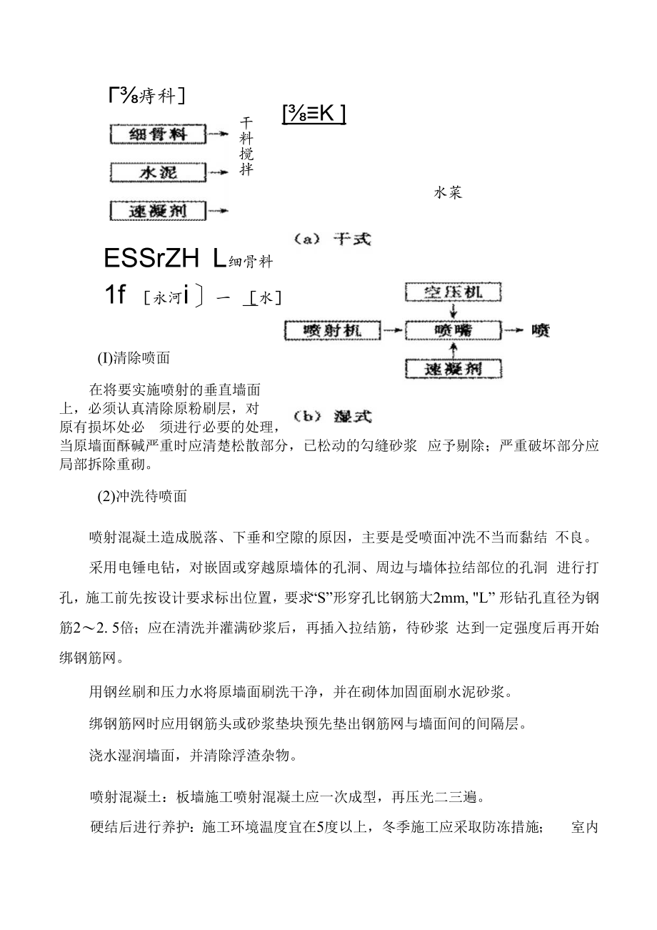 喷射混凝土工程方案.docx_第2页