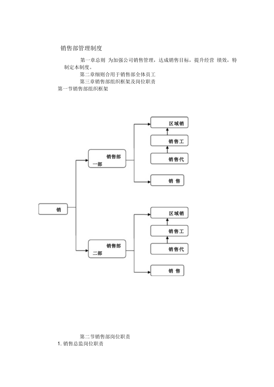 销售管理制度93696.docx_第1页