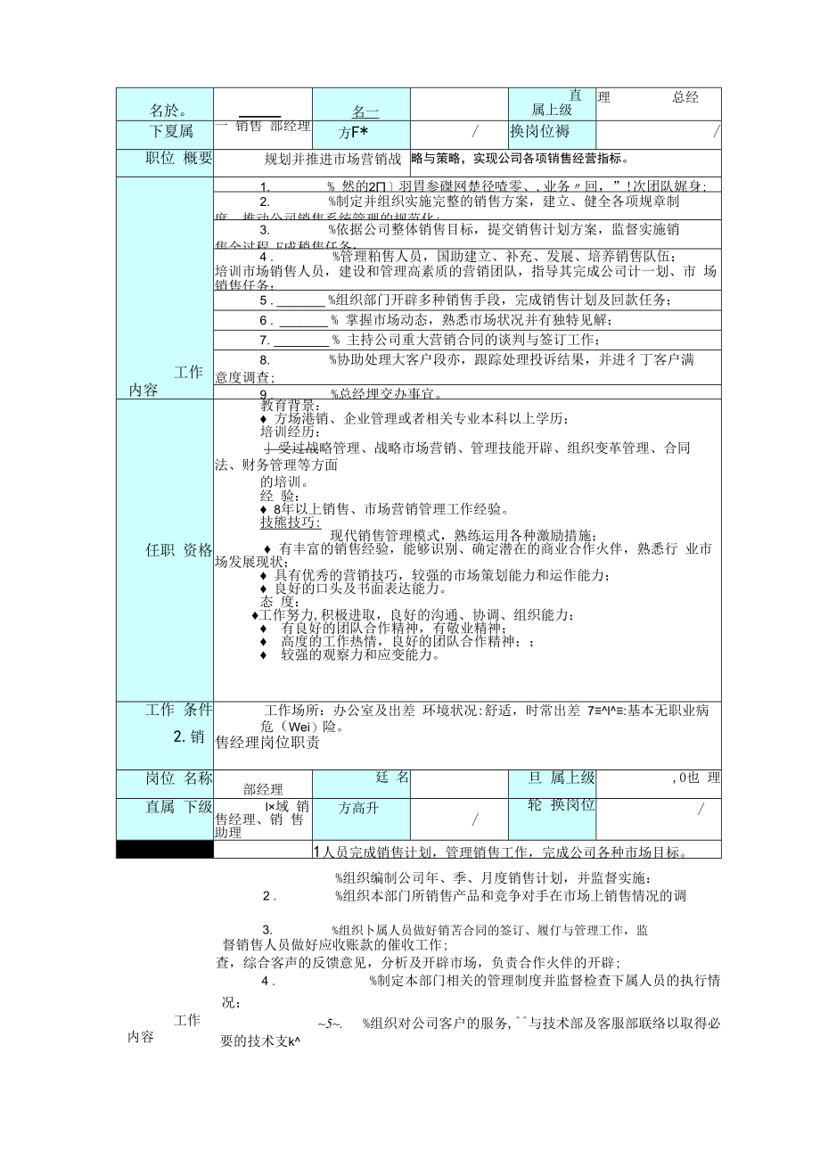 销售管理制度93696.docx_第2页