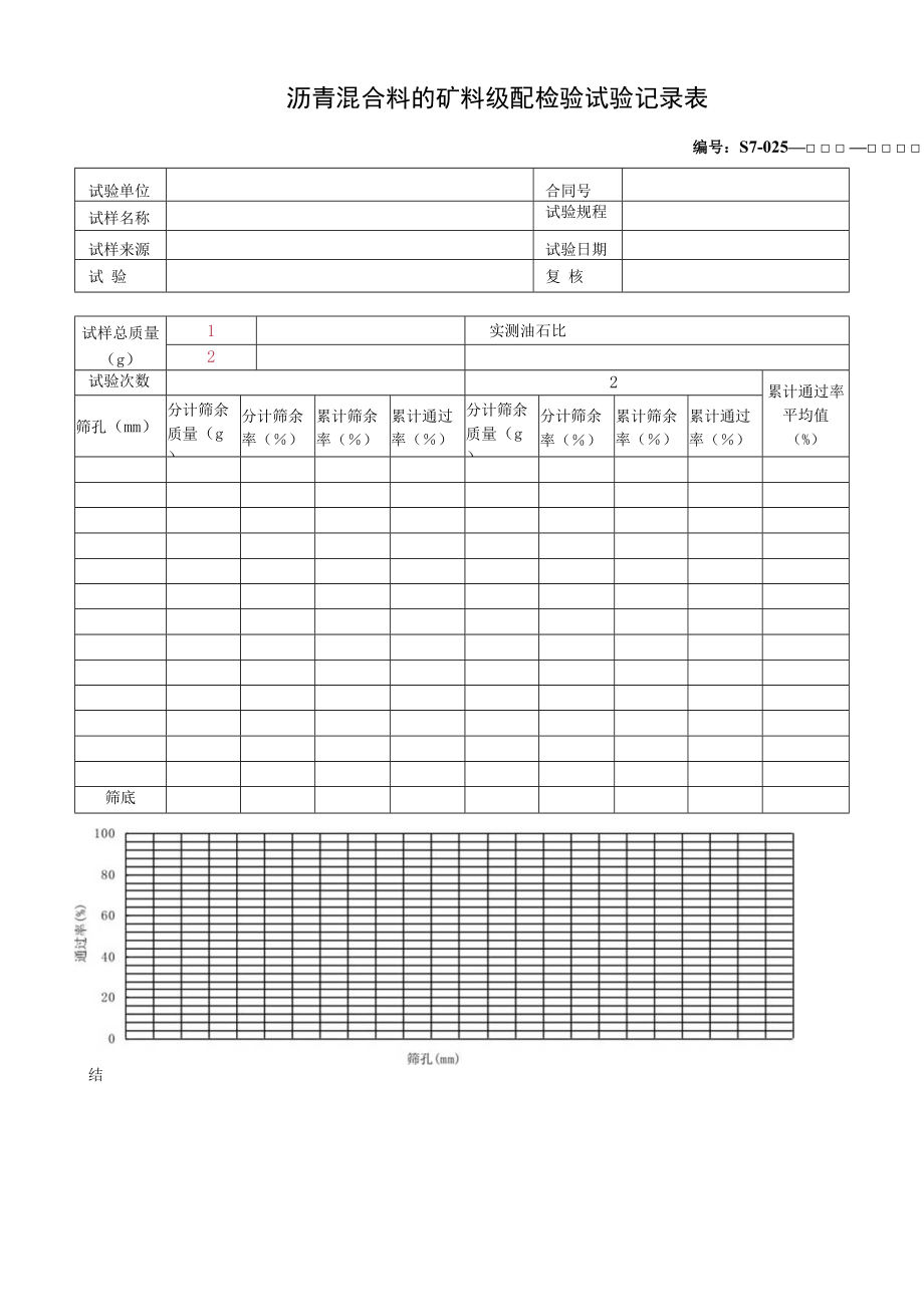 沥青混合料的矿料级配检验试验记录表.docx_第1页