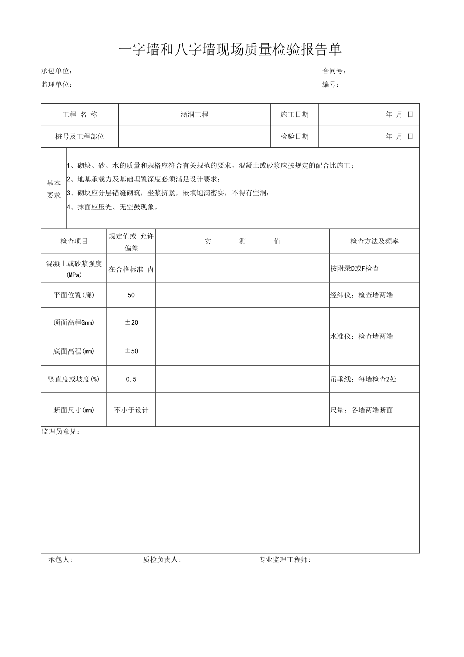 一字墙和八字墙现场质量检验报告单.docx_第1页