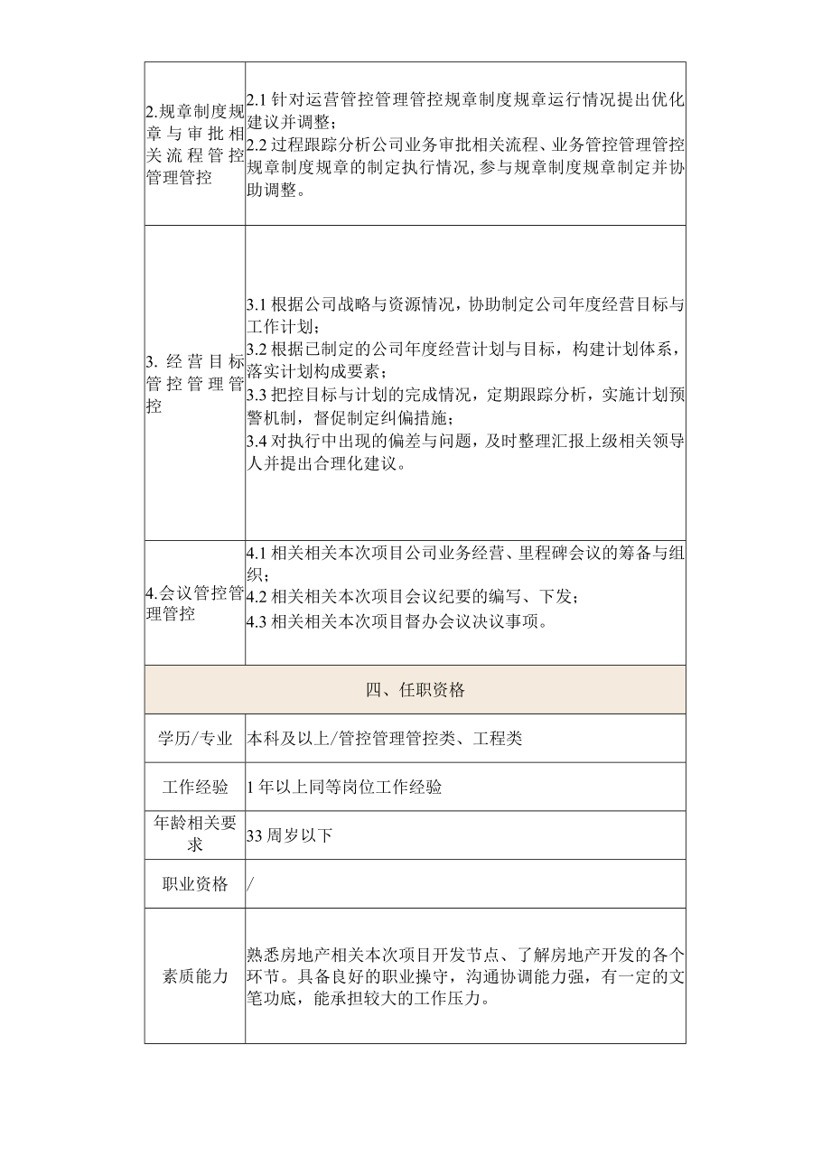 办公文档范本通用版岗位说明书.docx_第2页