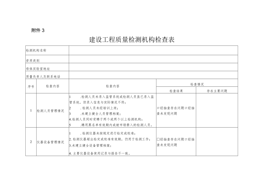 建设工程质量检测机构检查表.docx_第1页