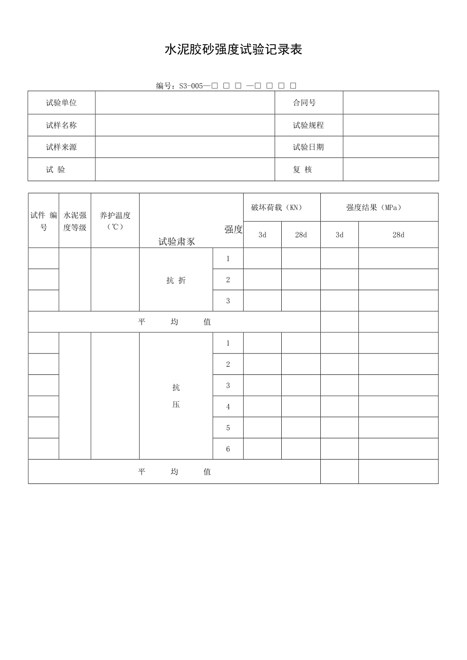 水泥胶砂强度试验记录表.docx_第1页