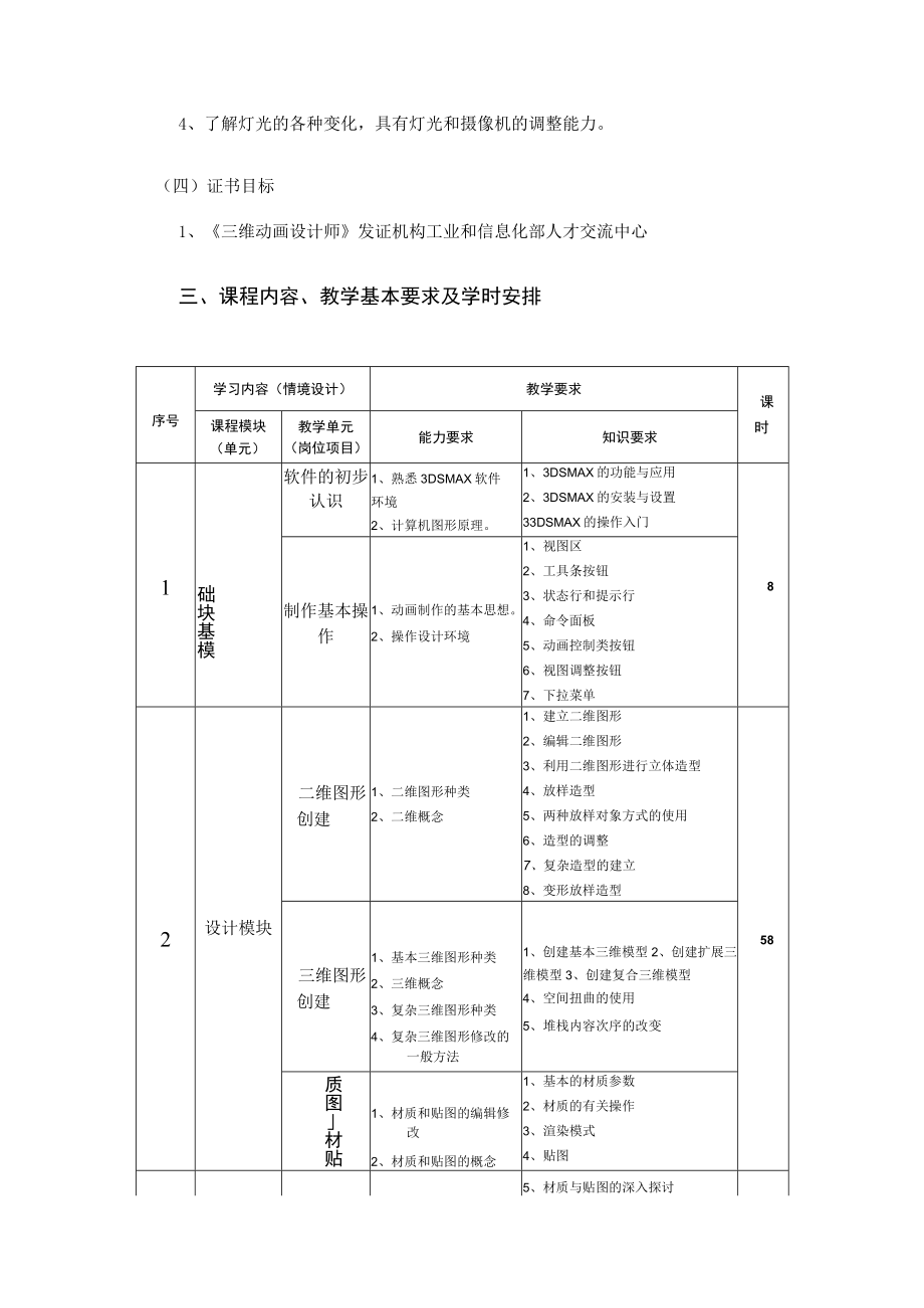 华联学院《3DS MAX三维动画设计》课程标准.docx_第3页