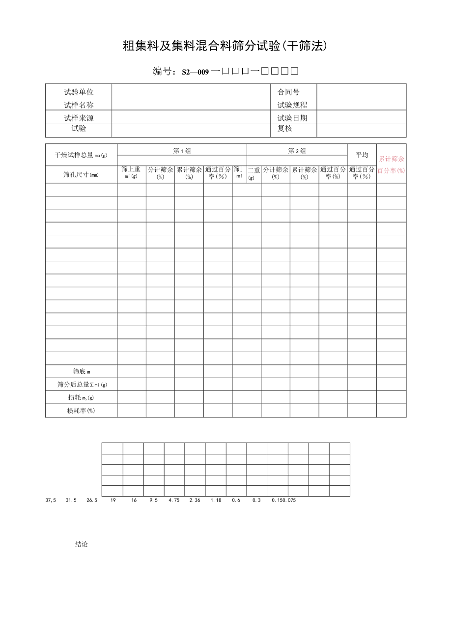 粗集料及集料混合料筛分试验（干筛法）.docx_第1页