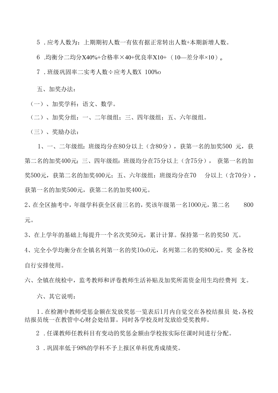 教学质量检测奖惩的实施方案.docx_第2页