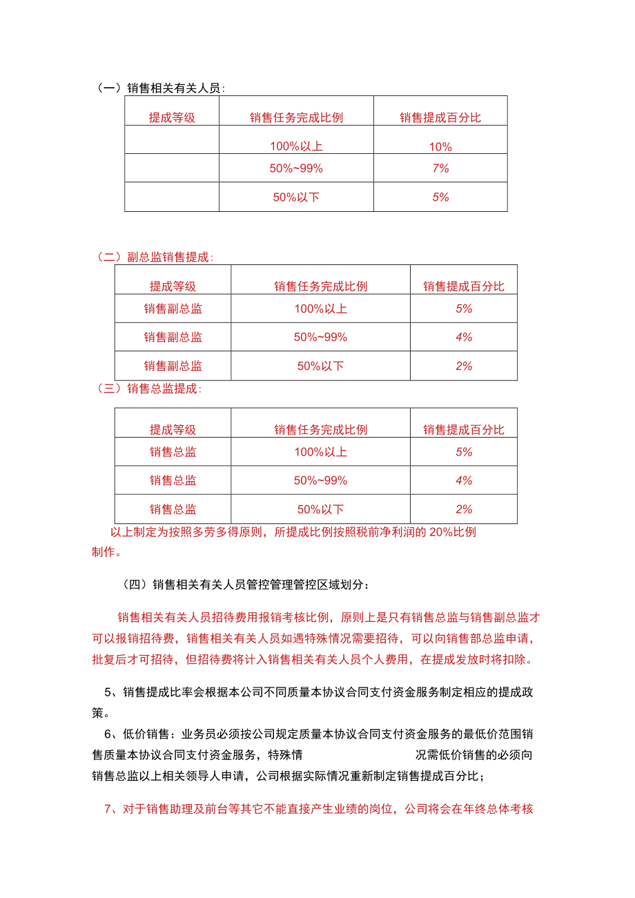 办公文档范本医药科技XX公司销售人员工资待遇及销售提成管理制度方案.docx_第2页