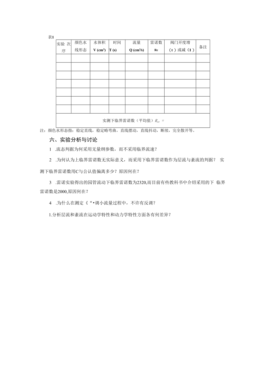 内科大水力学实验指导01有压管流综合型实验-4雷诺实验.docx_第3页