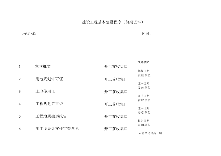 建筑施工前期资料收集清单.docx_第1页