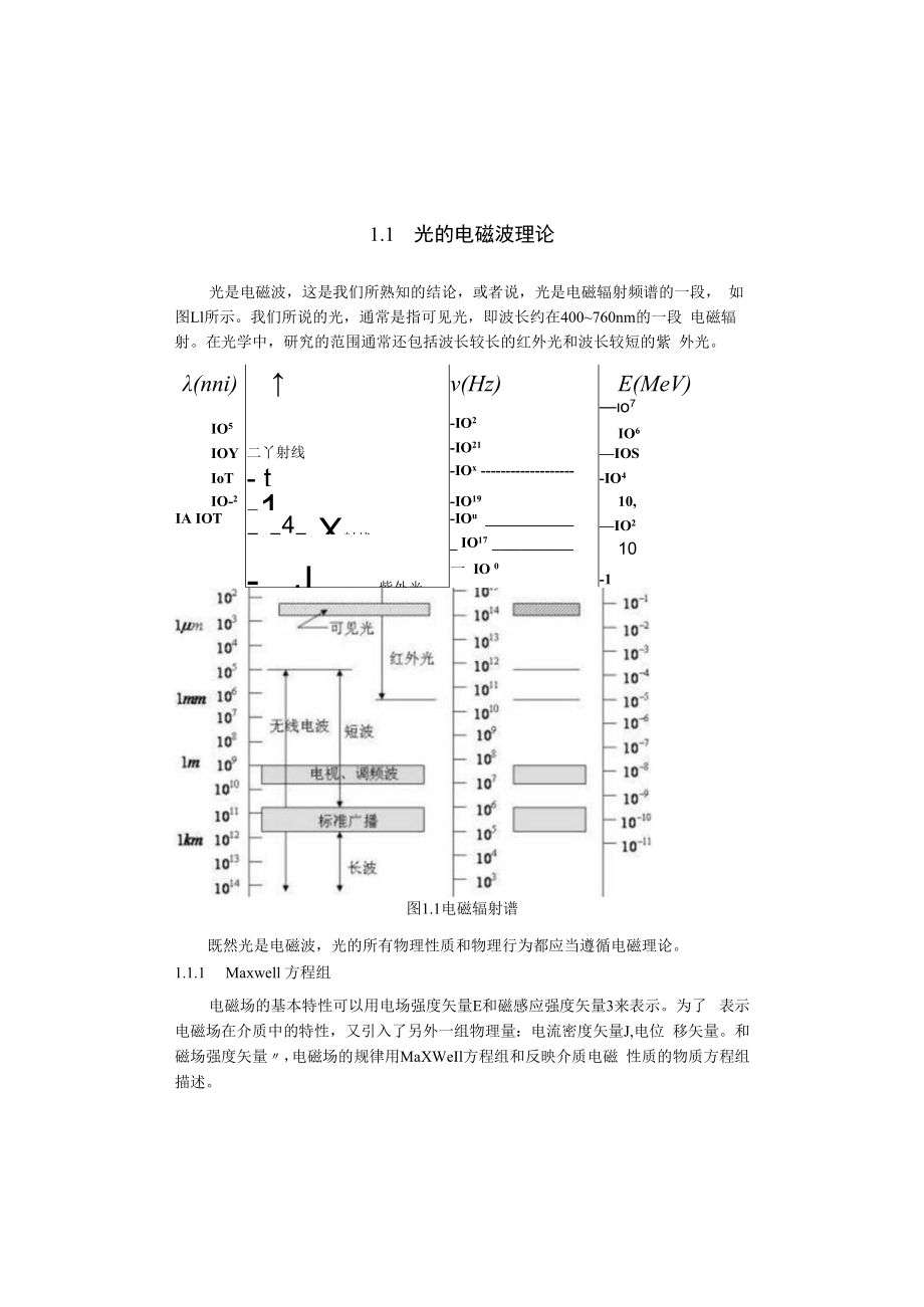 中科大光学讲义01光的波动模型.docx_第2页